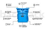 Arctic Blue - Recycled Cooler Backpack preview #3