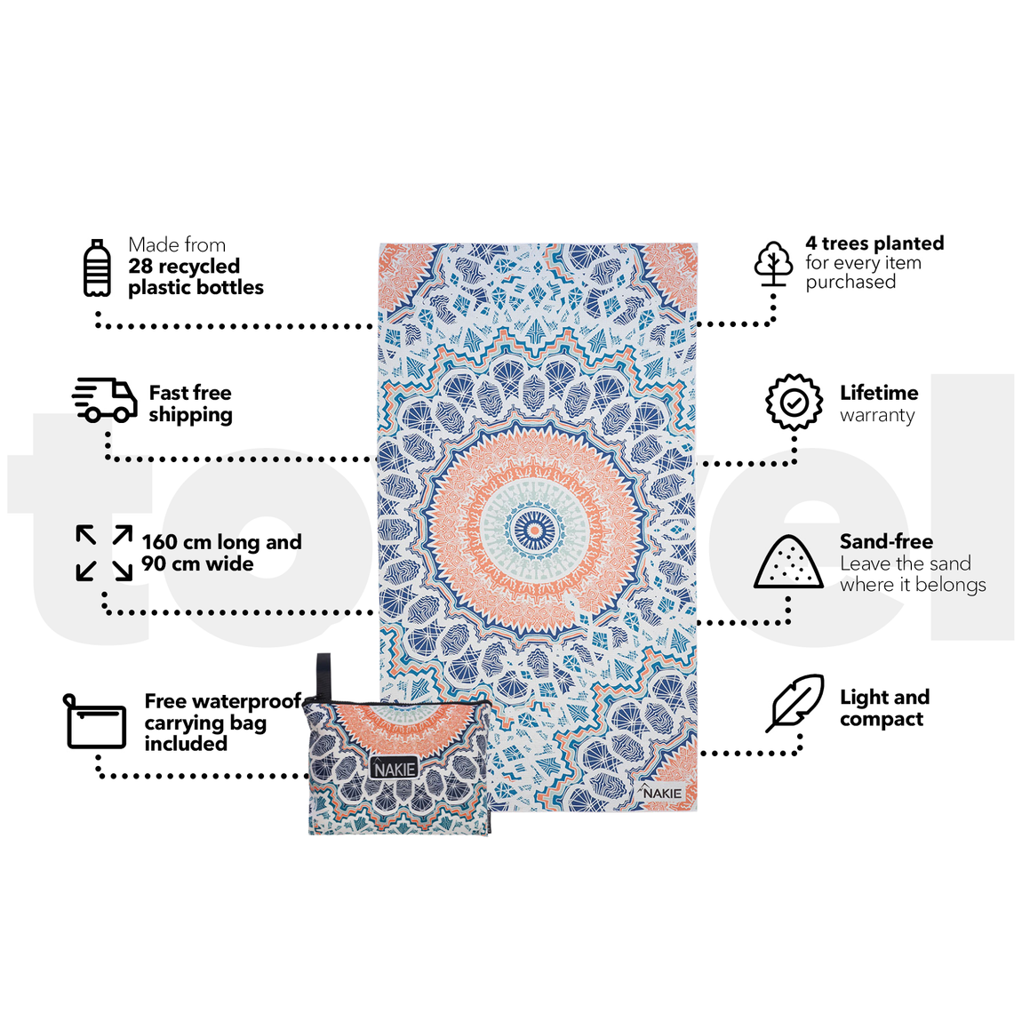 Sound of Summer - Recycled Sand Free Beach Towel