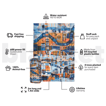 Charlotte Wensley - Sustainable Down Puffy Blanket