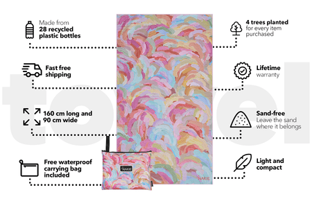 Erin Reinboth - Recycled Sand Free Beach Towel
