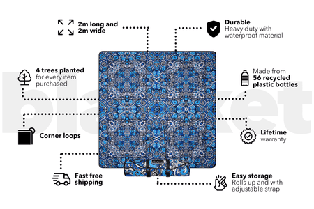 Indigo Soul - Recycled Picnic Blanket