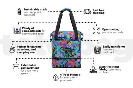 Kasey Rainbow - Recycled Tote Bag