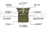 Olive Green - Recycled Cooler Backpack preview #3