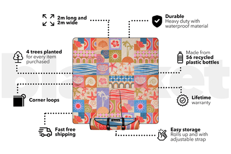 Retro Shores recycled picnic blanket in colorful patchwork print with corner loops and carrying strap, 2m x 2m.