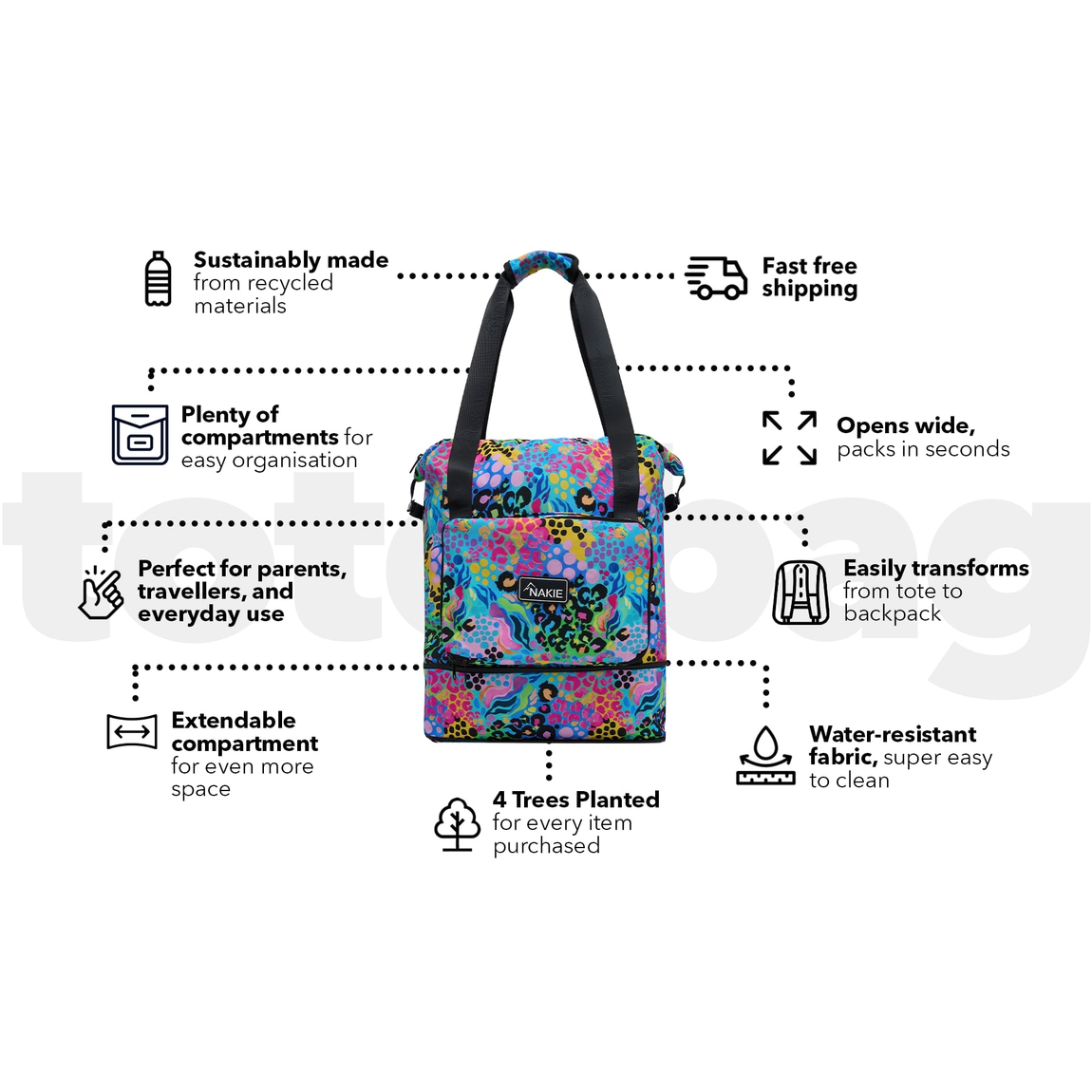Kasey Rainbow - Recycled Tote Bag