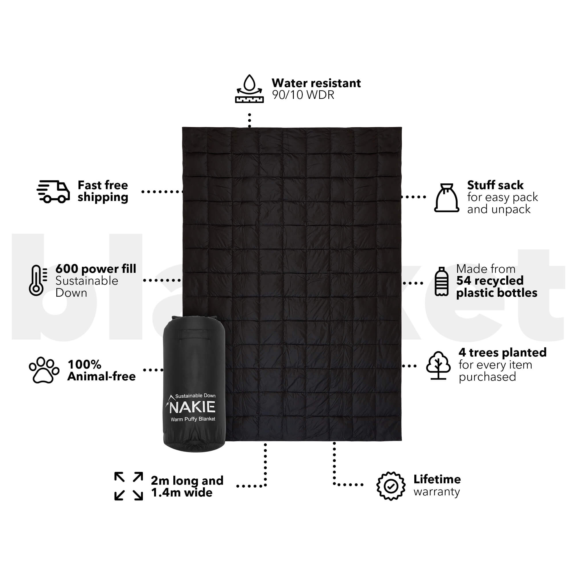 Midnight Black Sustainable Down - Puffy Blanket