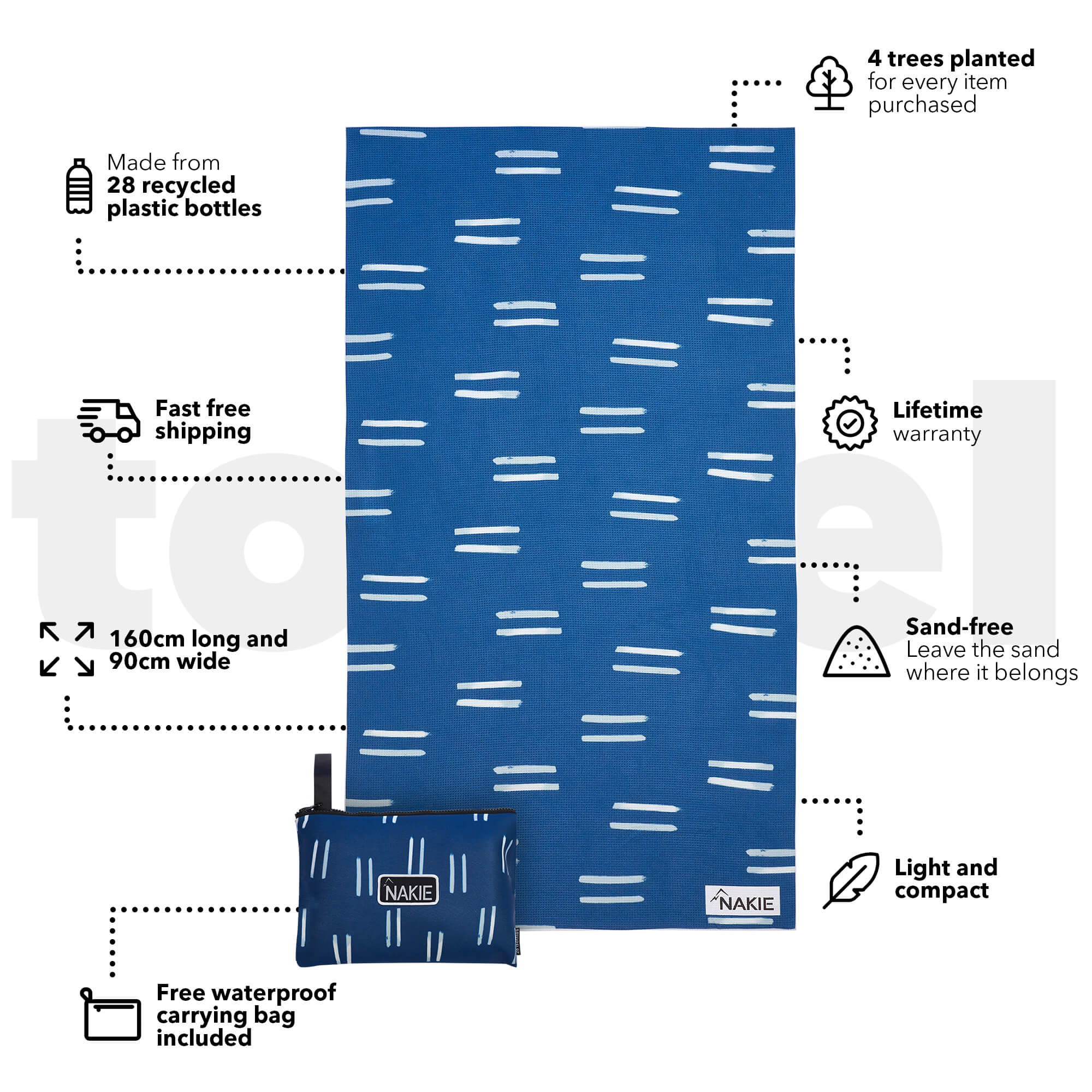 Recycled Towel - All Colours