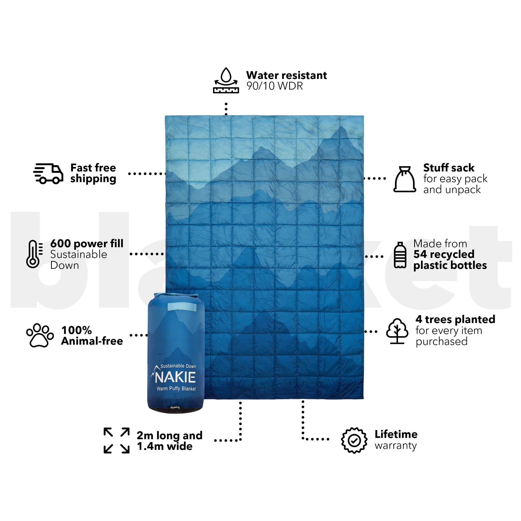 Mountain Blue Sustainable Down - Puffy Blanket