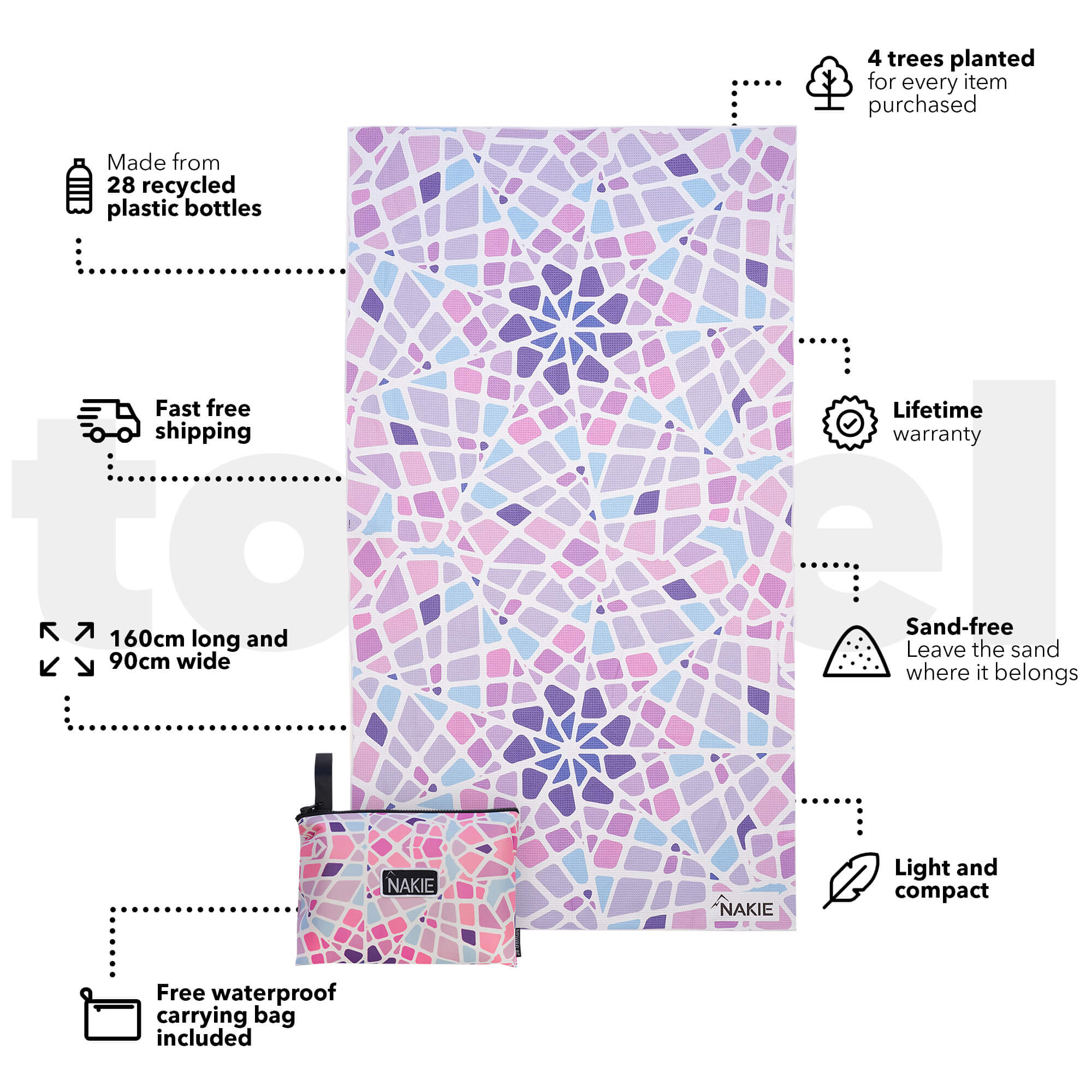 Chasing Sunsets - Recycled Sand Free Beach Towel
