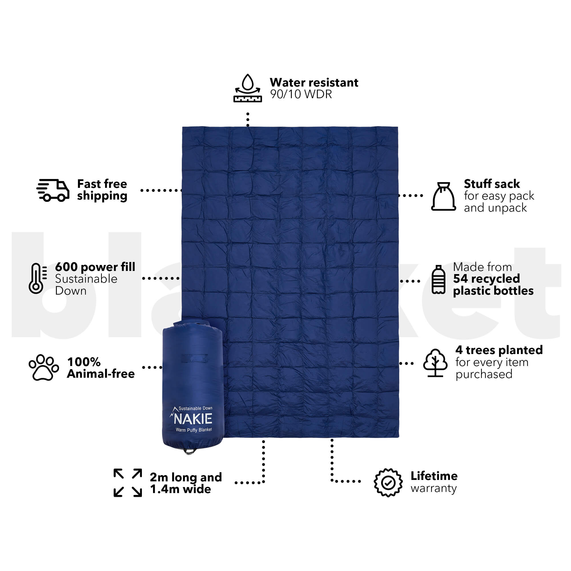 Deep Ocean Blue Sustainable Down - Puffy Blanket